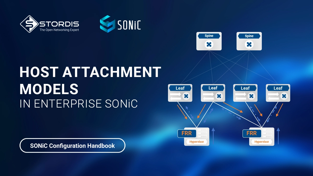 Host Attachment Models in Enterprise SONiC